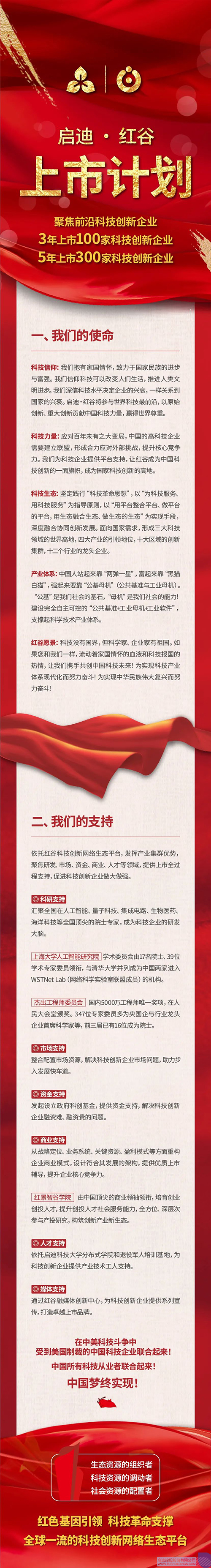 乐鱼app官网登录入口-乐鱼(中国)
红谷上市计划副本.jpg